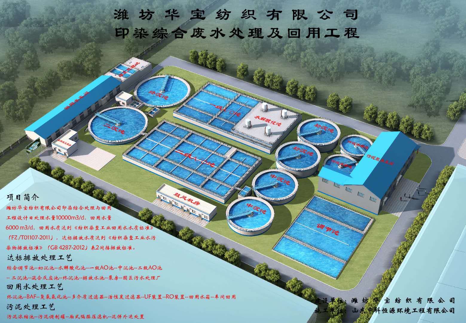 潍坊华宝纺织有限LEYU GAMES